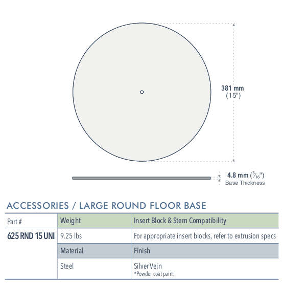 Specifications for 625RND15-UNI