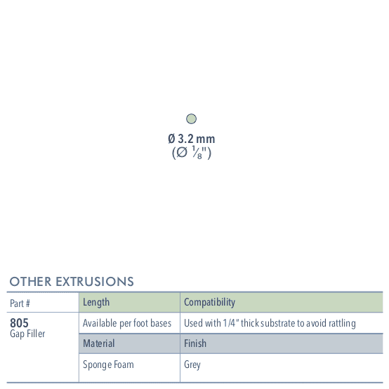 Specifications for 805/72/L