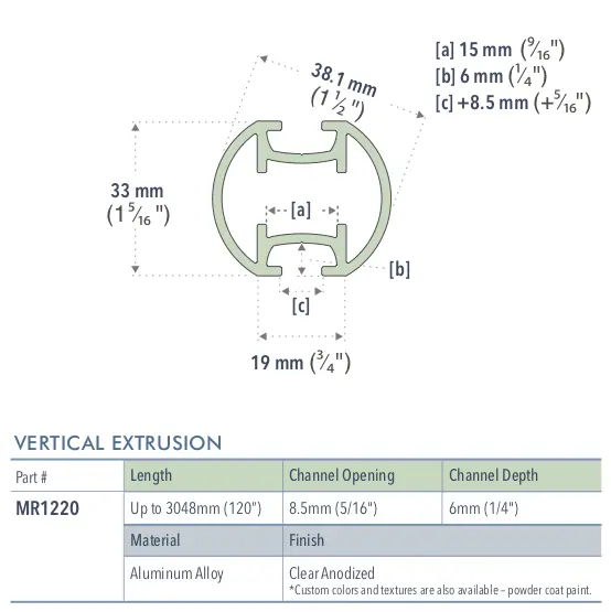 Specifications for MR1220+D1