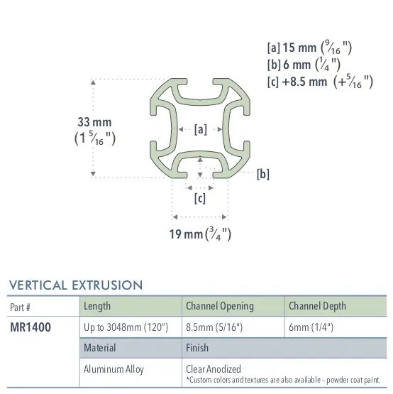 Specifications for MR1400