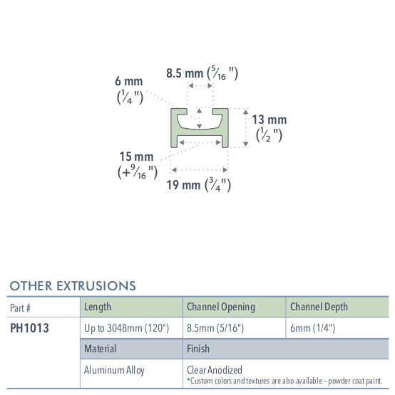 Specifications for PH1013/72/L