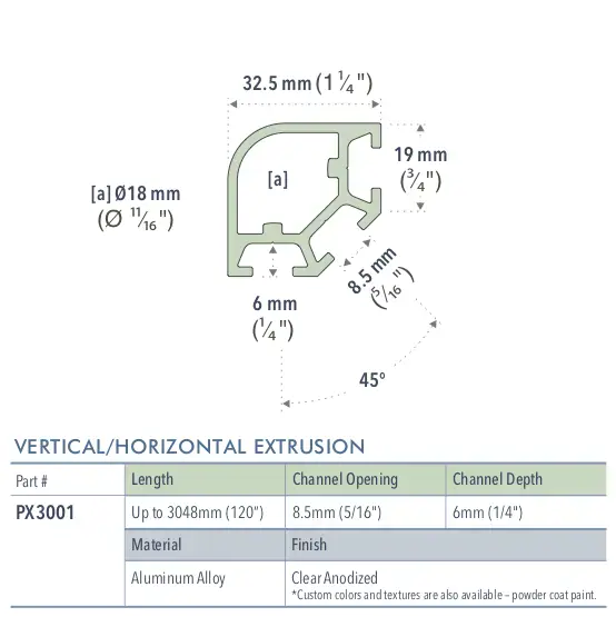 Specifications for PX3001