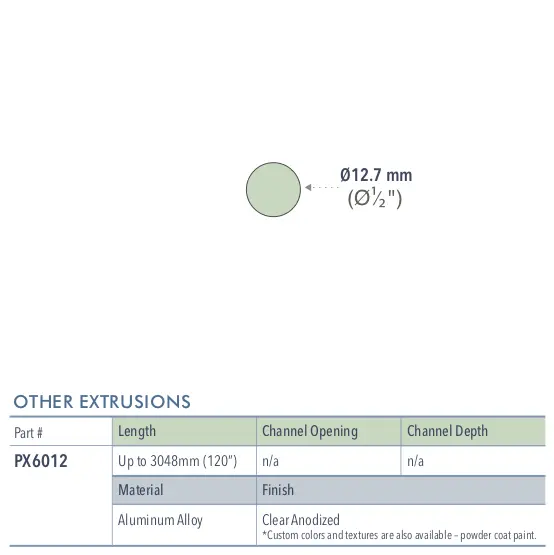 Specifications for PX6012/72/L