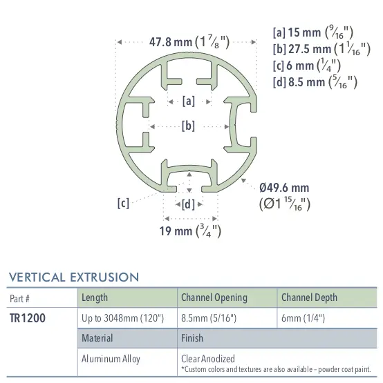 Specifications for TR1200