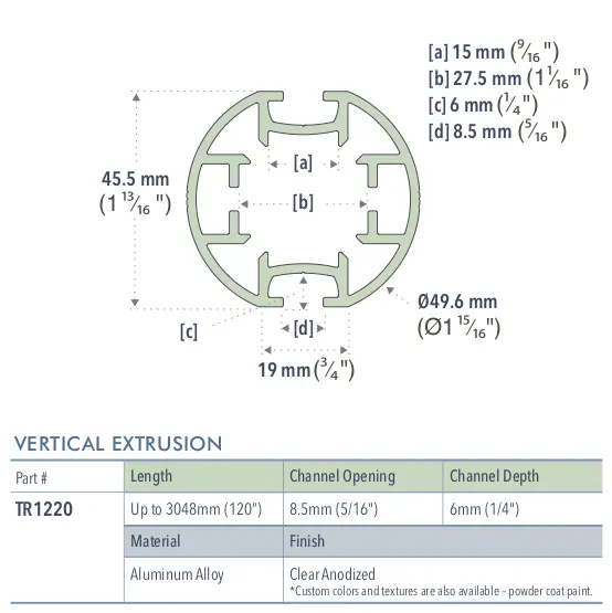 Specifications for TR1220