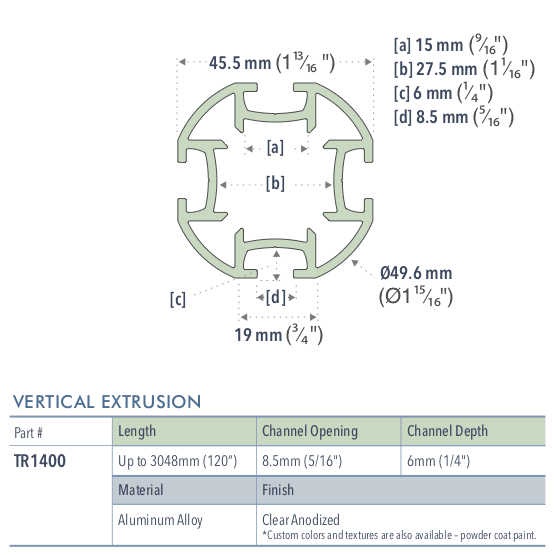 Specifications for TR1400