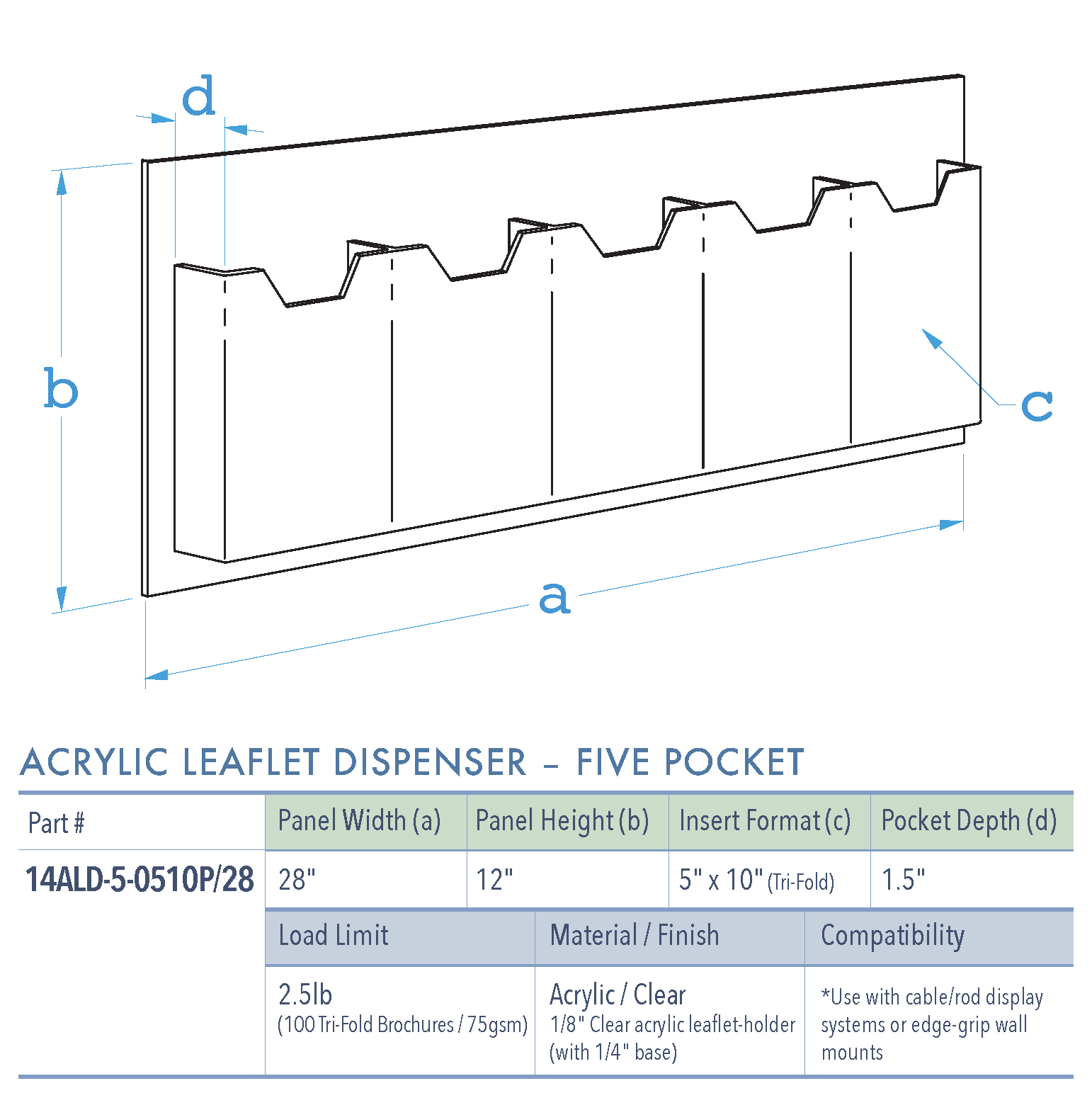 Specifications for 14ALD-5-0510P-28