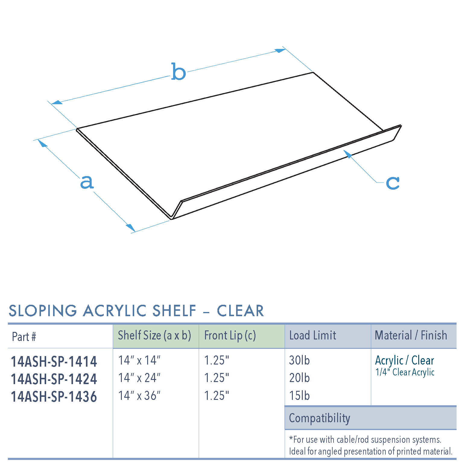 Specifications for 14ASH-SP-1414-36