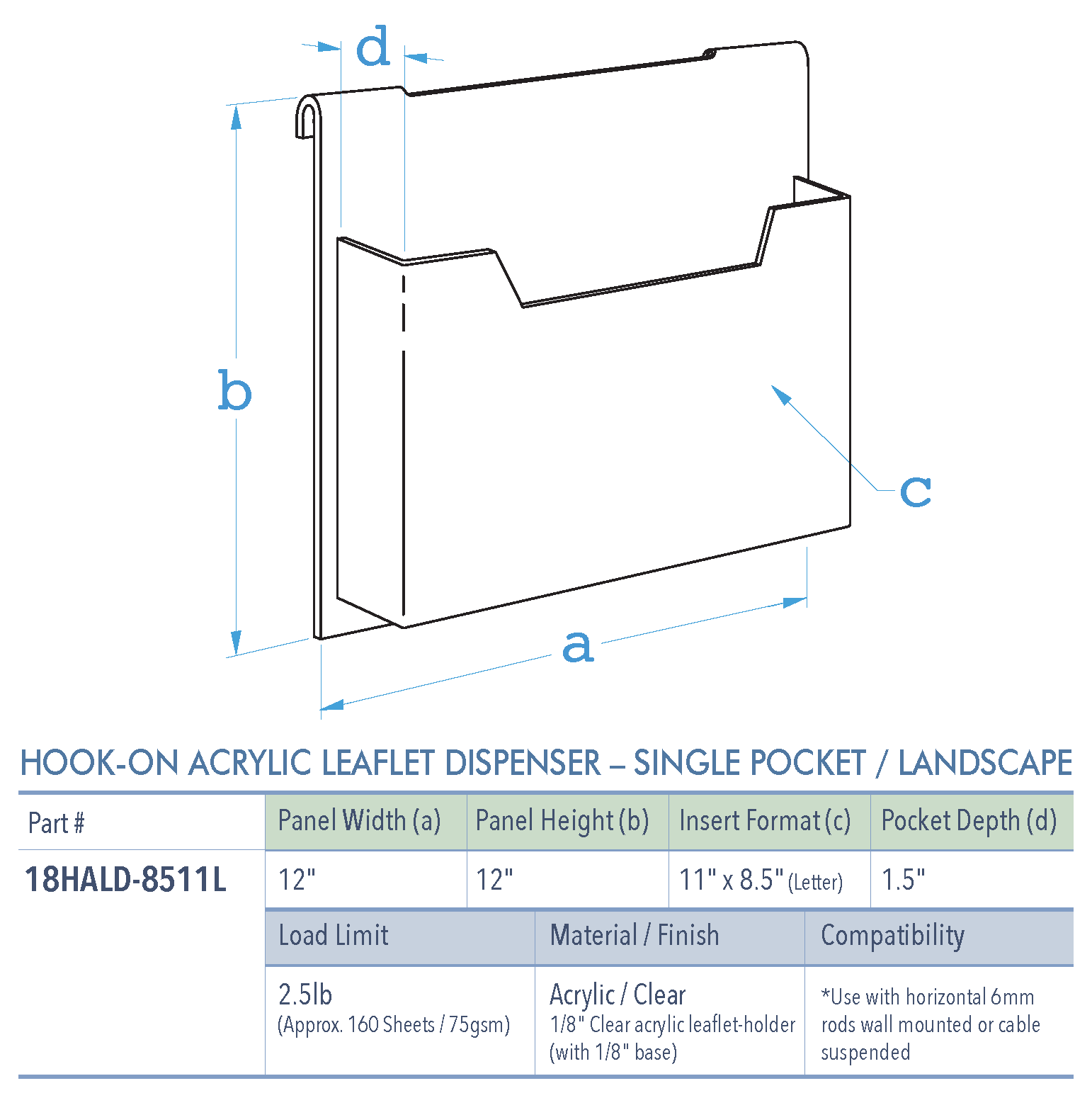 Specifications for 18HALD-8511L