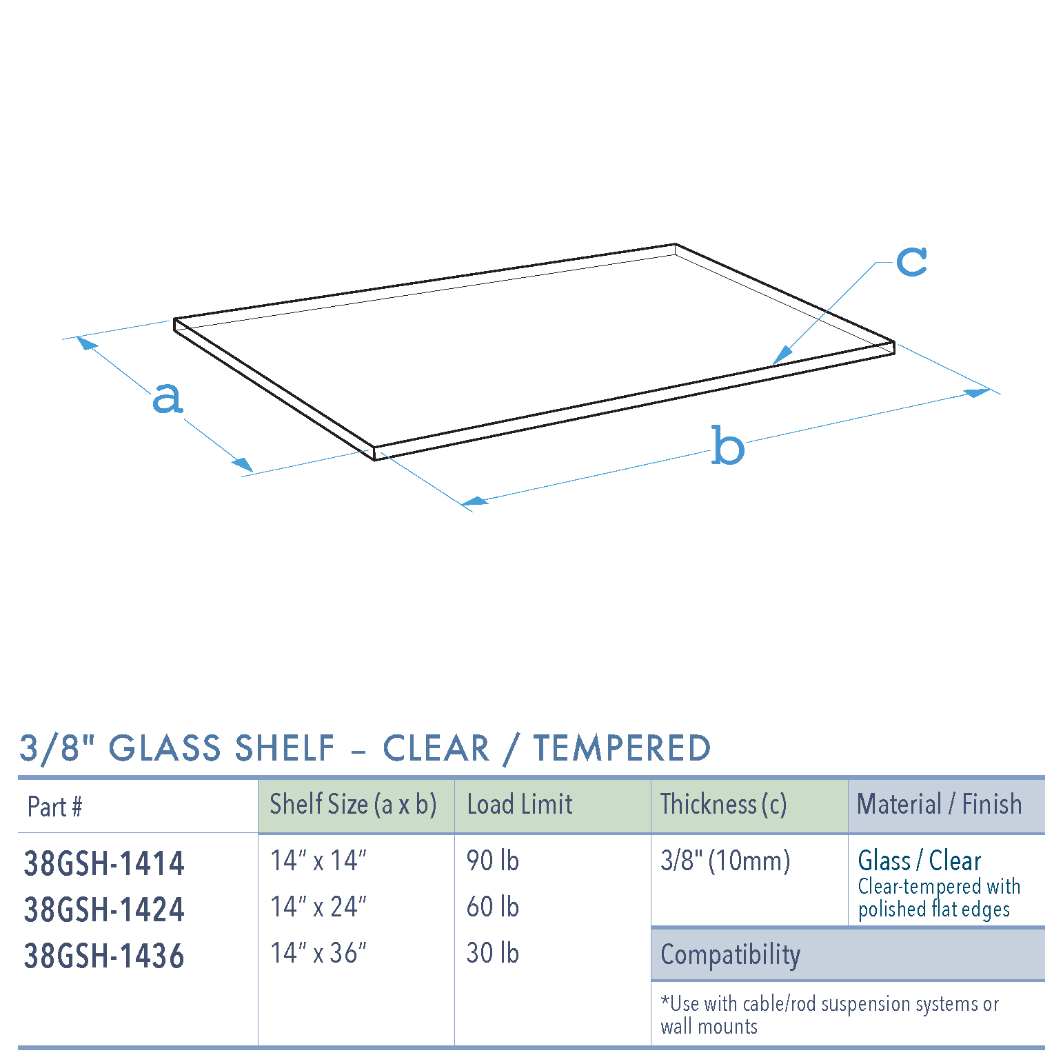 Specifications for 38GSH-1414-36