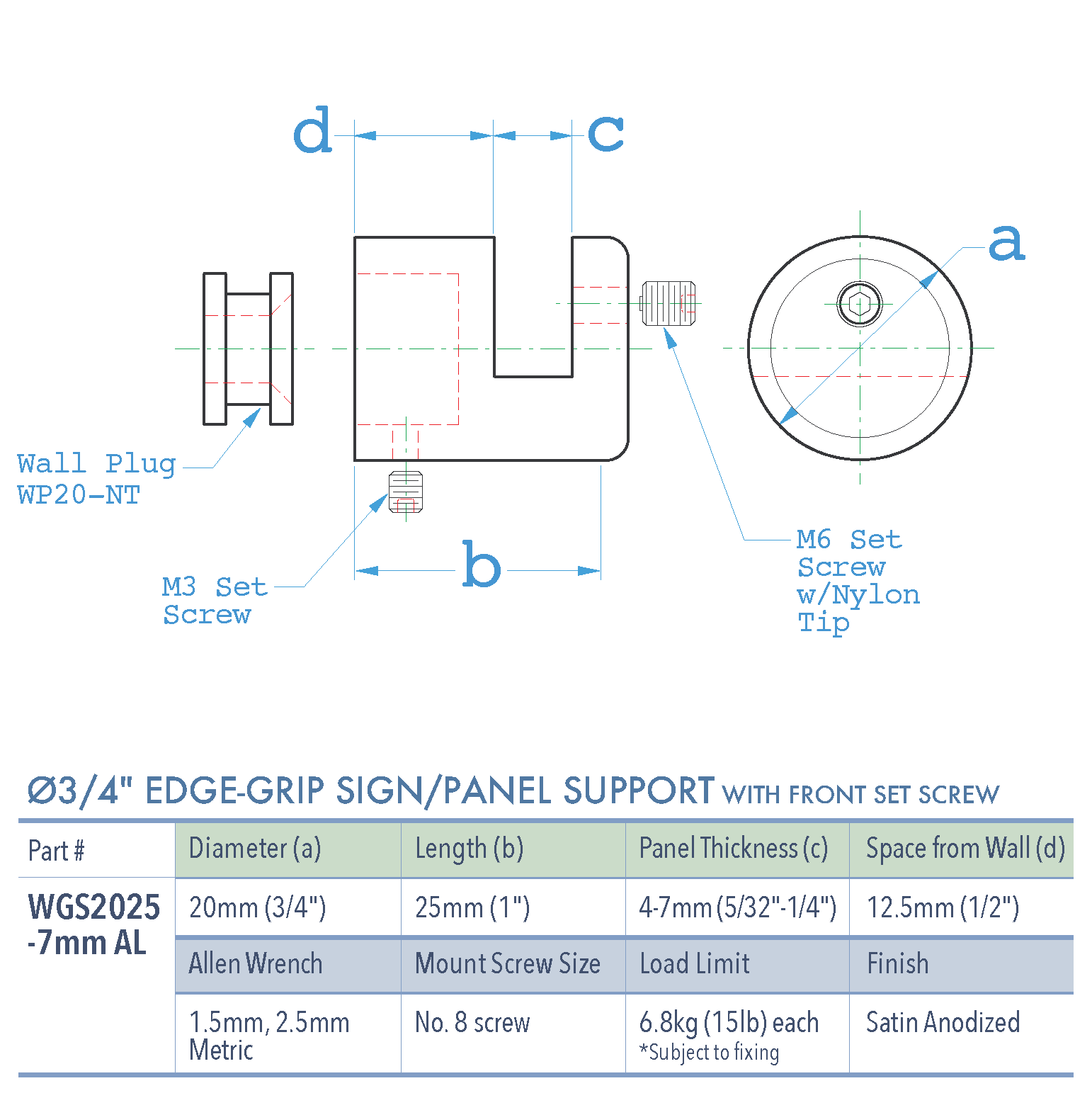 Specifications for WGS2025-7mm