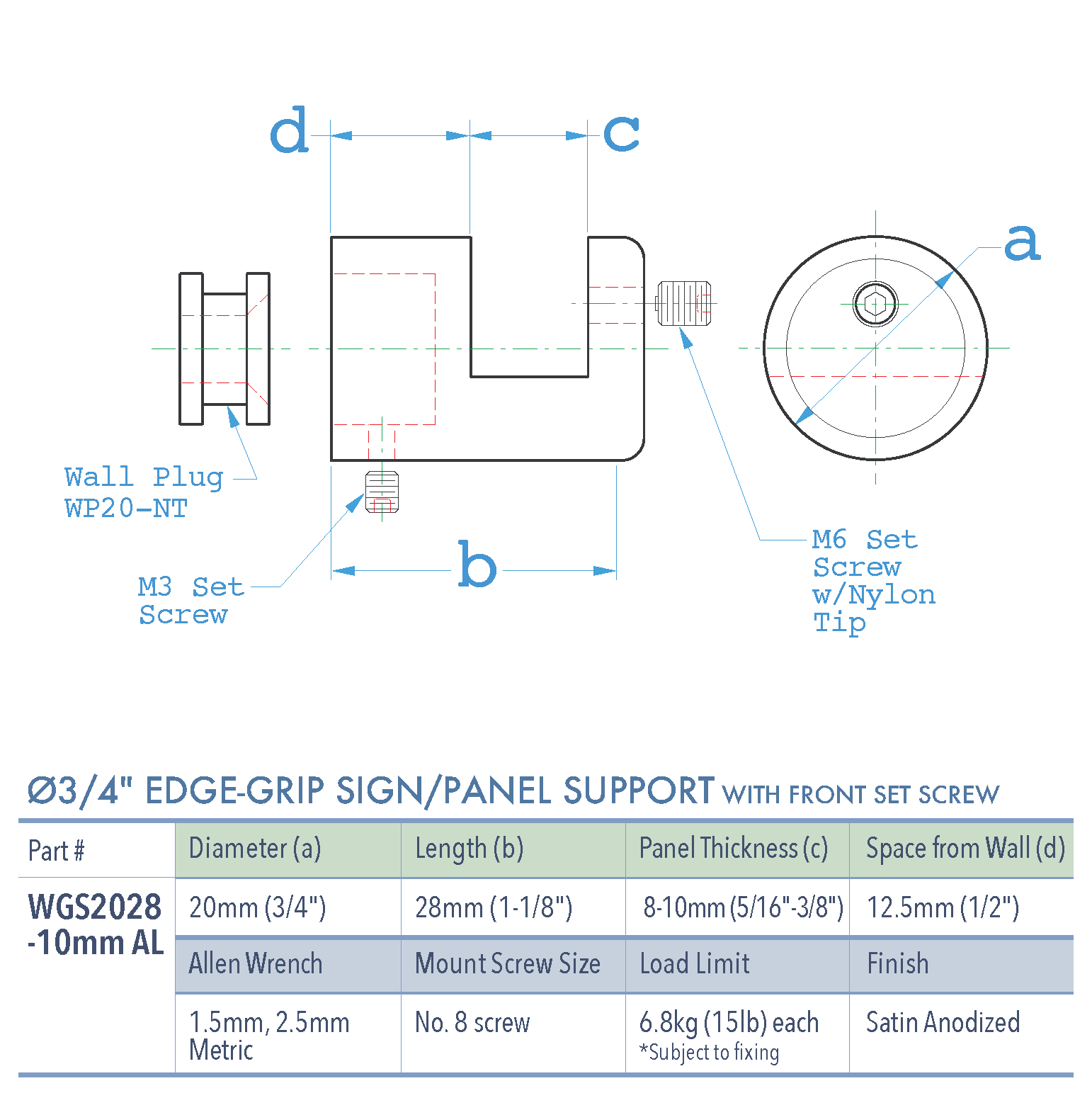 Specifications for WGS2028-10mm