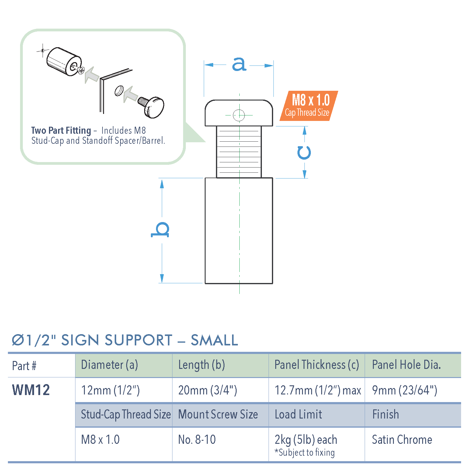 Specifications for WM12