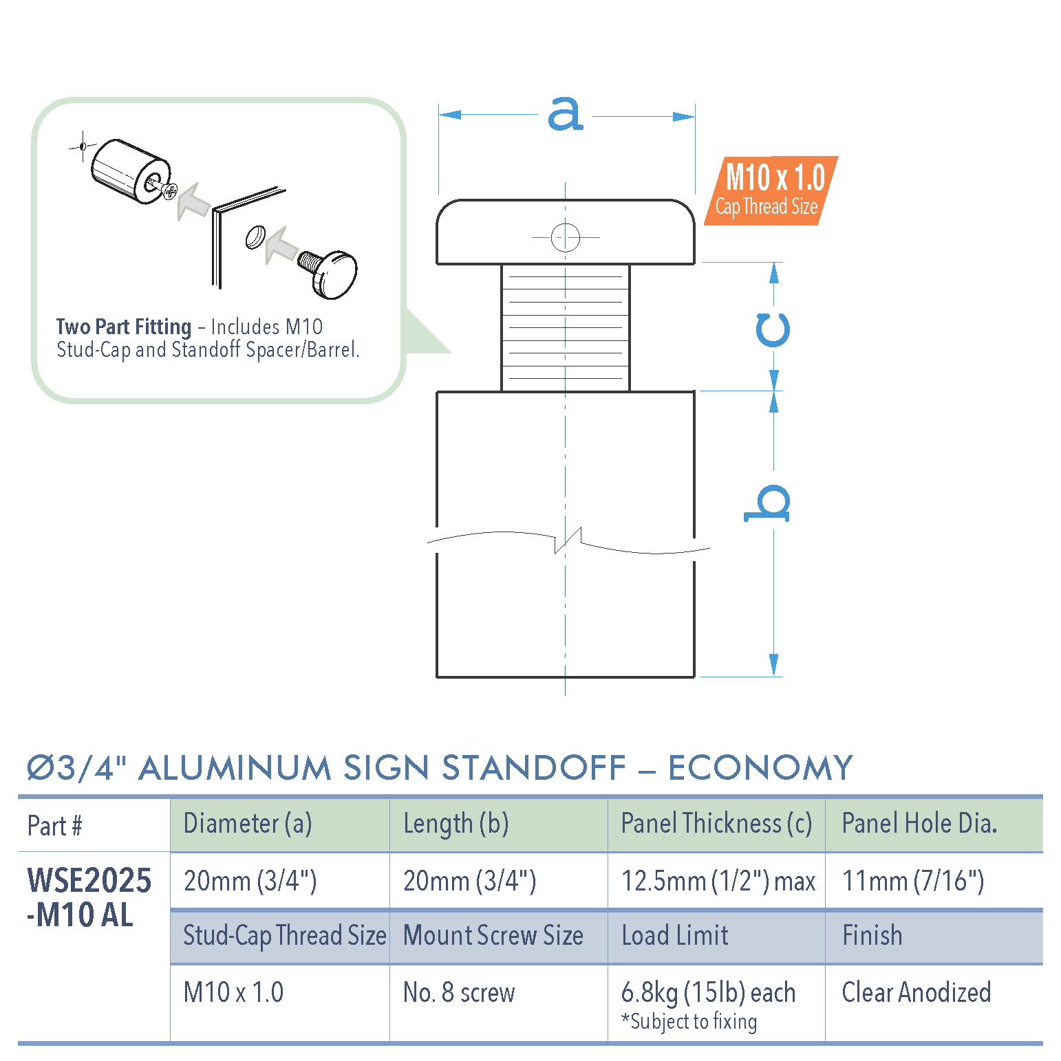 Specifications for WSE2025-M10 AL