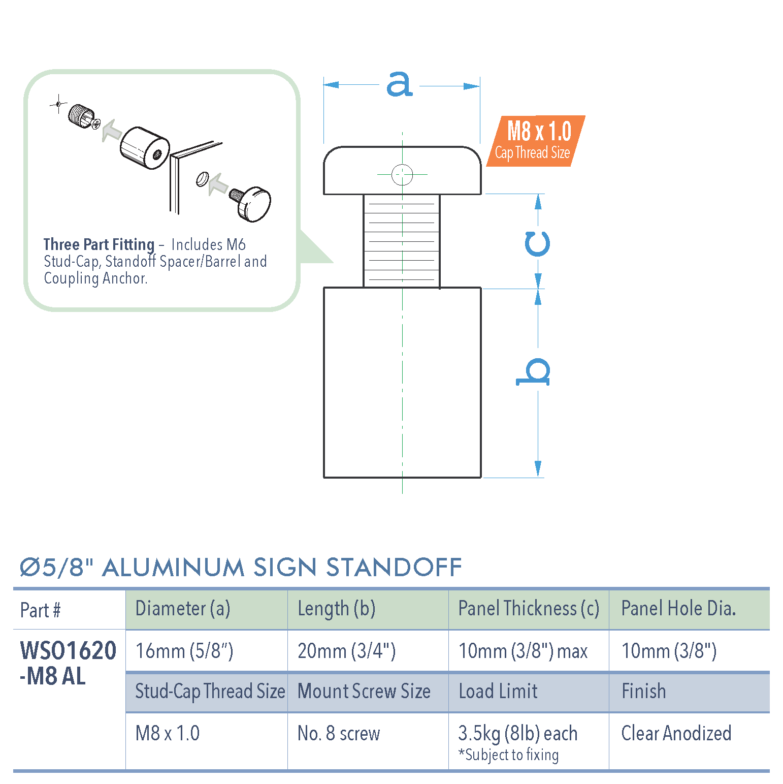 Specifications for WSO1620-M8-AL
