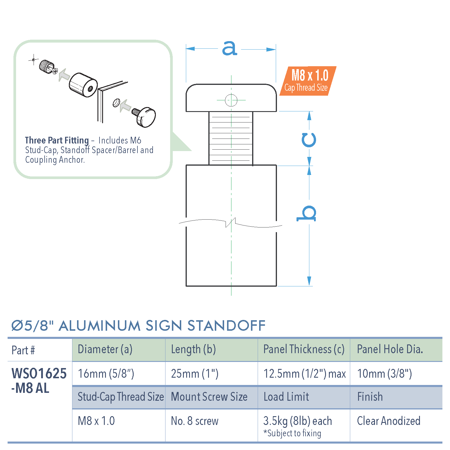 Specifications for WSO1625-M8-AL