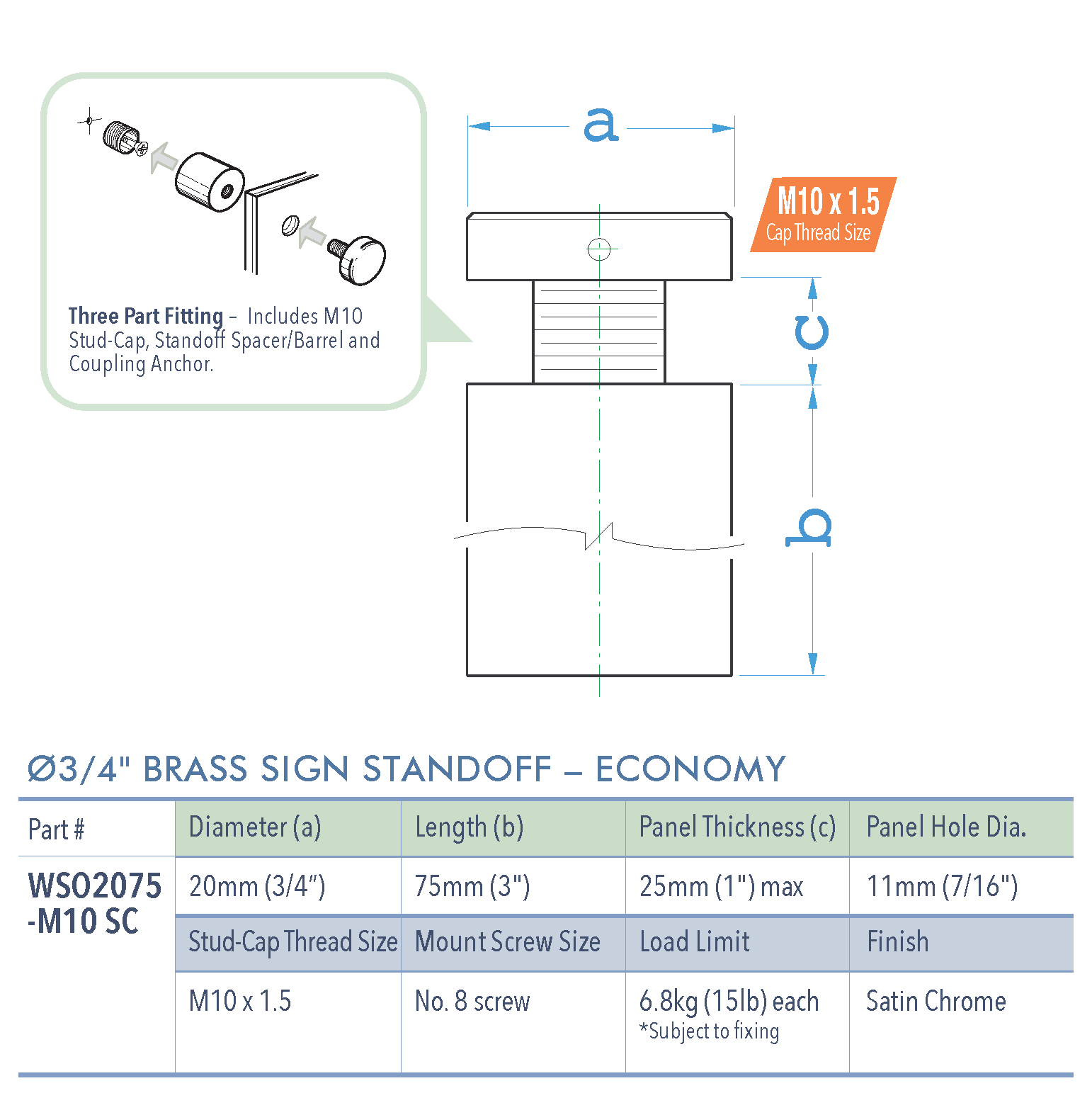 Specifications for WSO2075-M10-SC