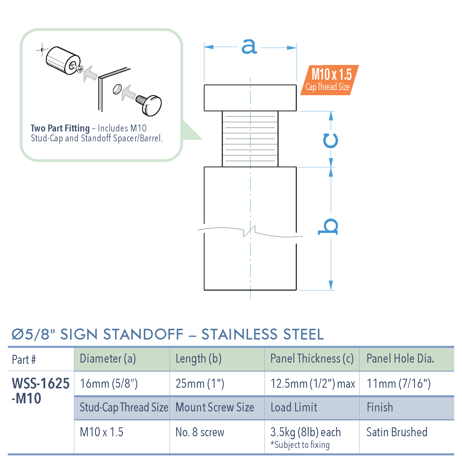 Specifications for WSS-1625-M10