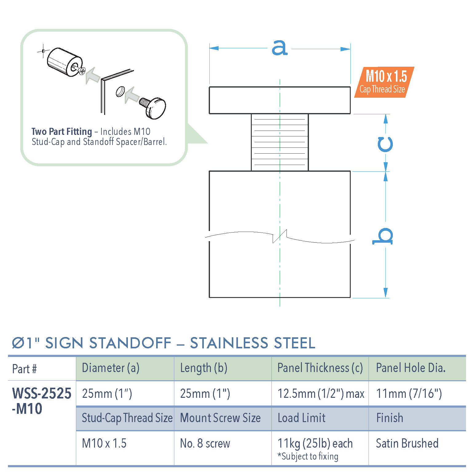 Specifications for WSS-2525-M10