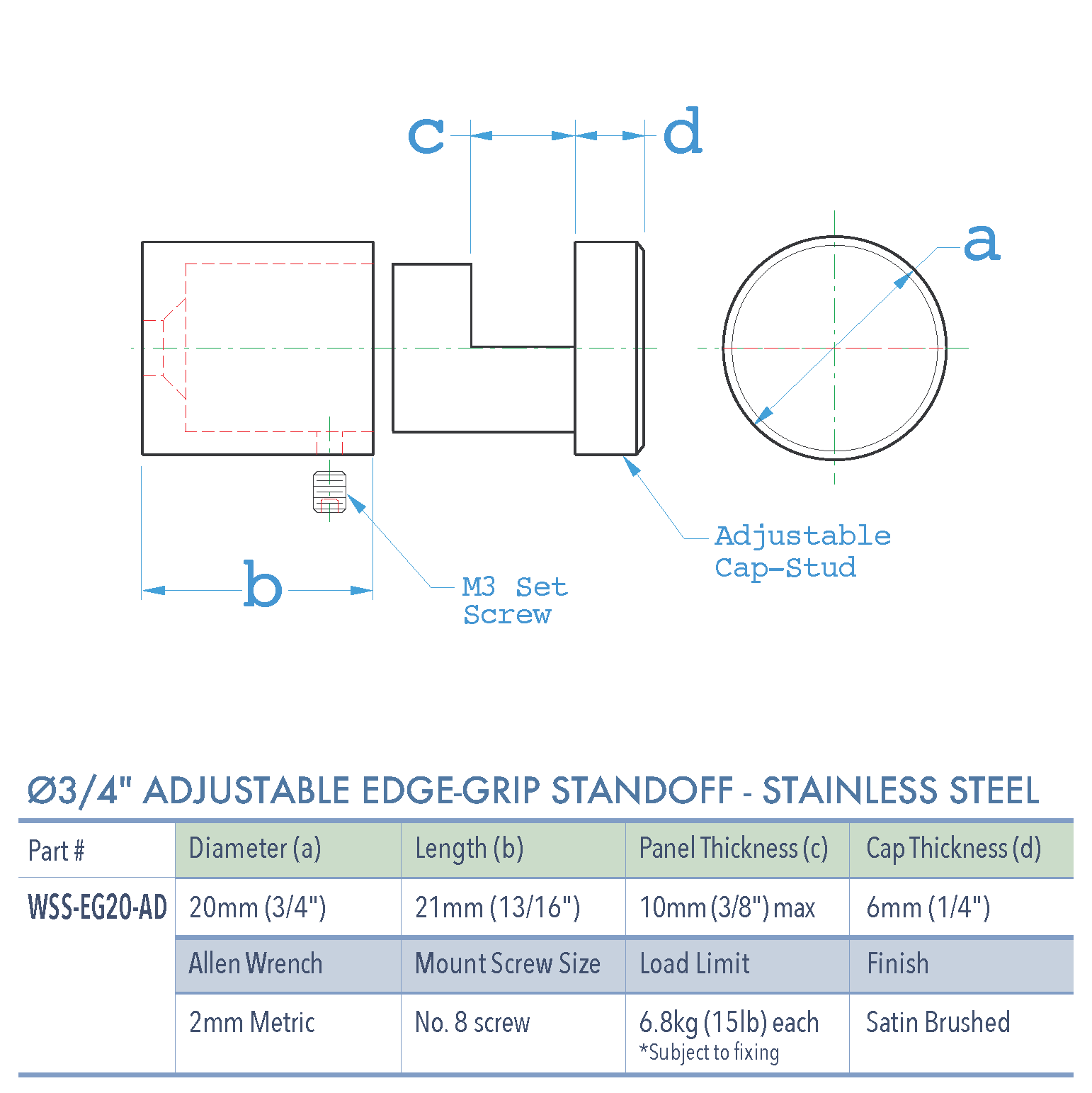 Specifications for WSS-EG20-AD