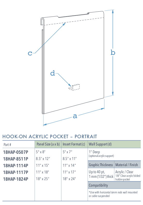Specifications for 18HAP-INSERT PORTRAIT