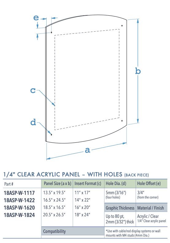 Specifications for 14ASP-2CR-PANEL