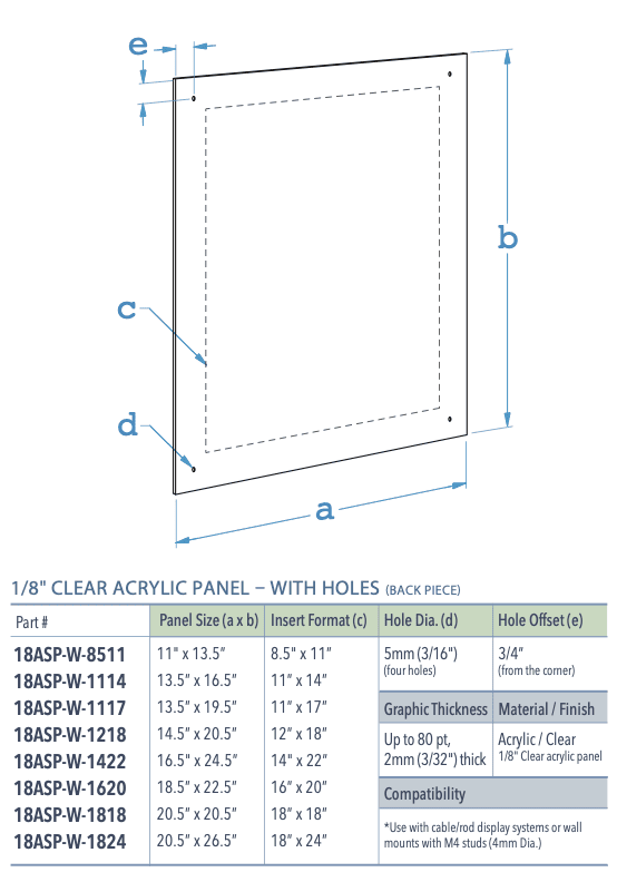 Specifications for 18ASP-MEDIUM-M4