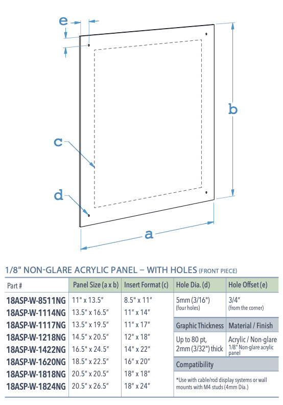 Specifications for 18ASP-W-PANEL-NG-M4