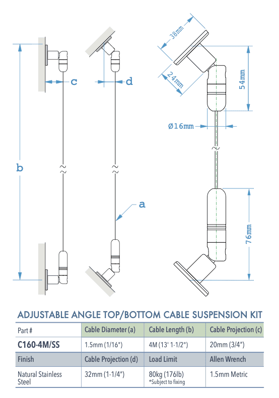 Specifications for C160-4M-SS