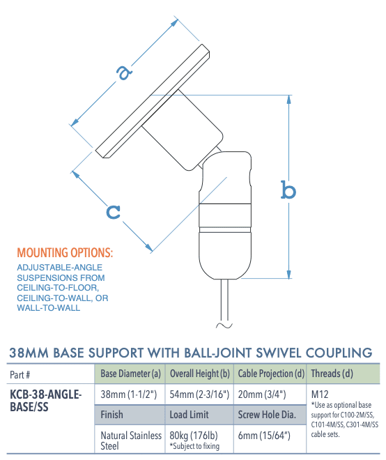 Specifications for CB-50/SS