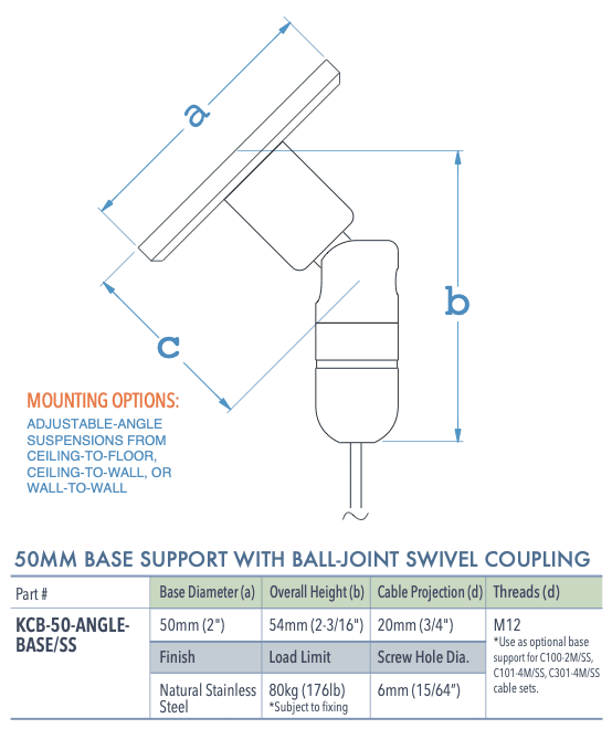 Specifications for CB-50/SS