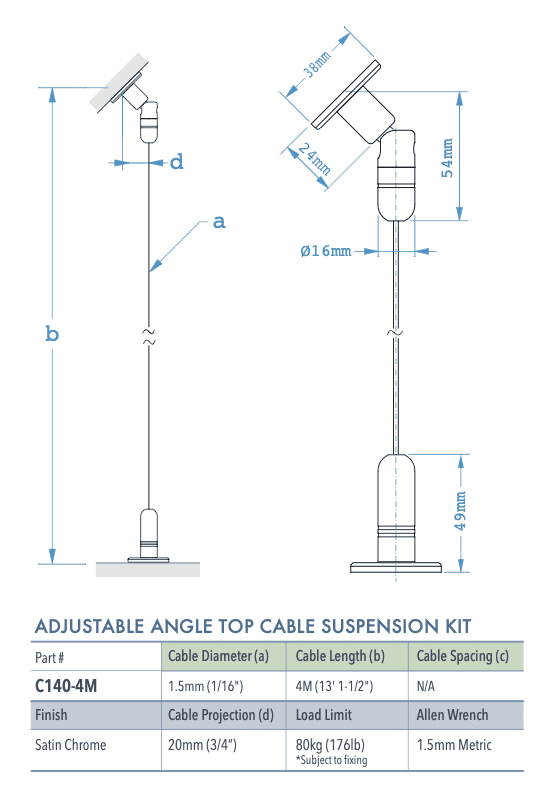 Specifications for C140-4m