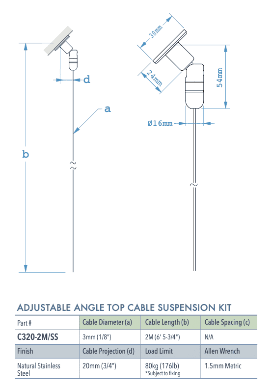 Specifications for C320-2M/SS