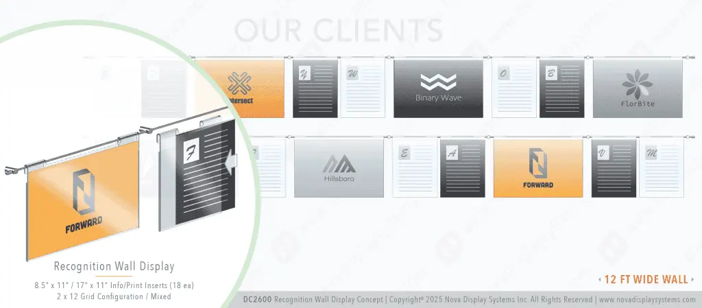 DC2600 Recognition Wall Display / Wall Display Idea Concept / Donor Wall Display