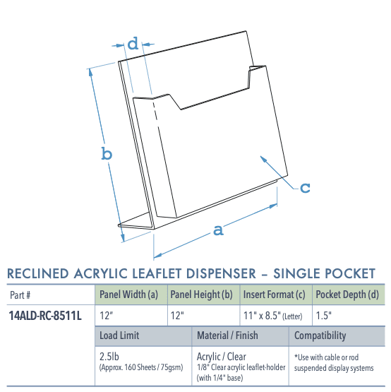 Specifications for 14ALD-RC-8511L
