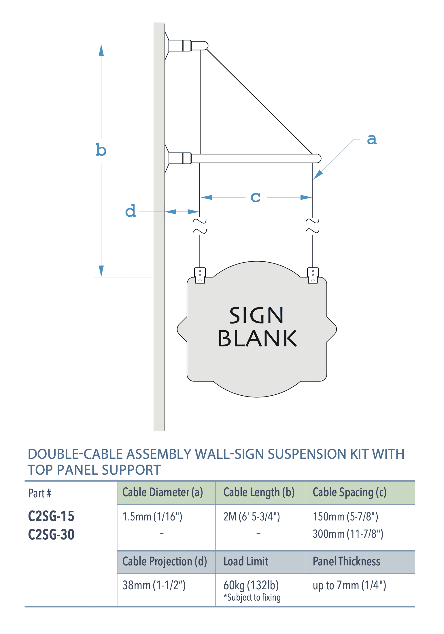 Specifications for C2SG-15
