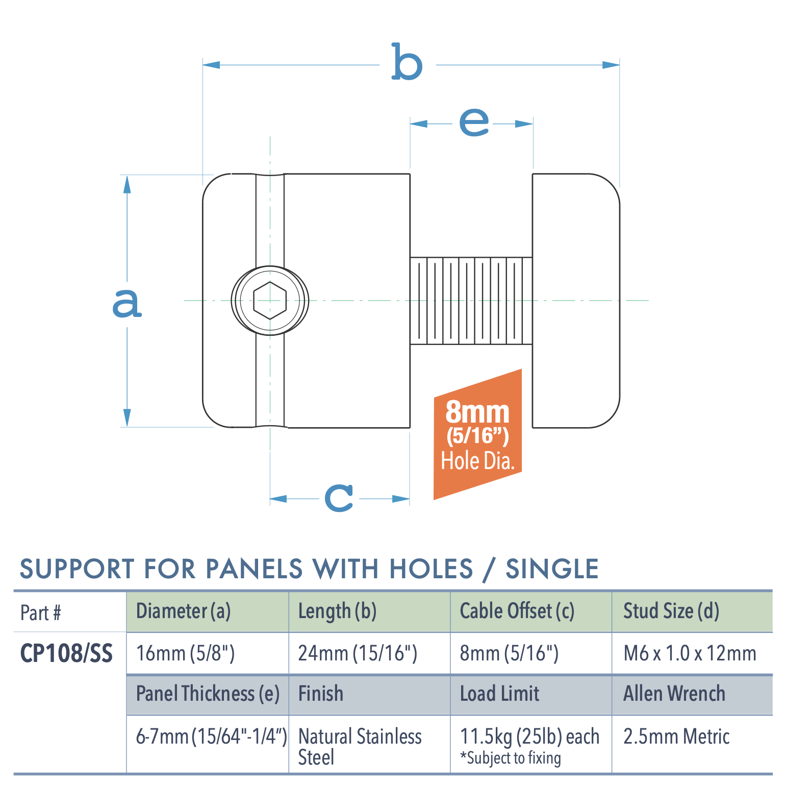 Specifications for CP108-SS