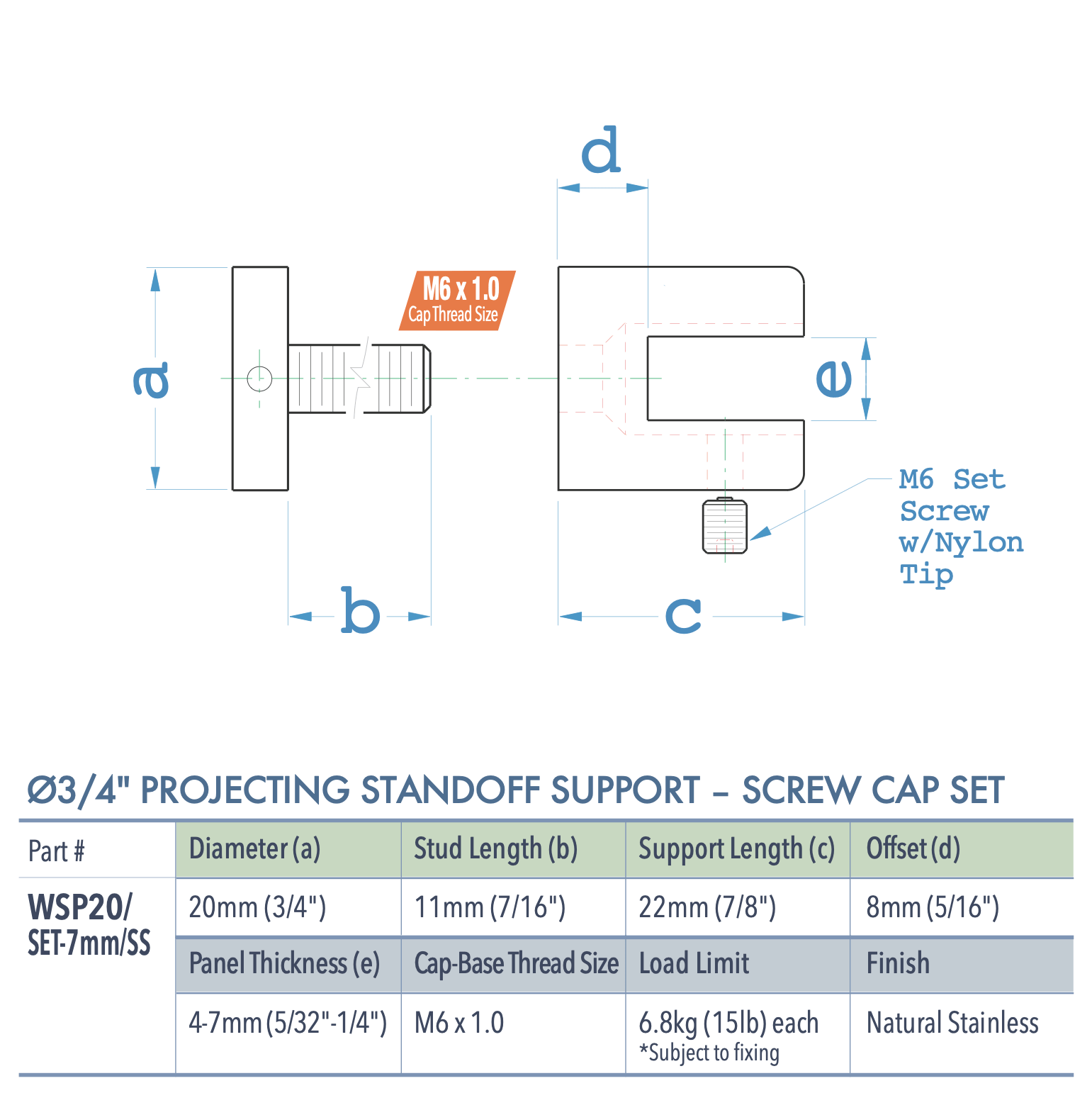Specifications for WSP20/SET-7mm/SS