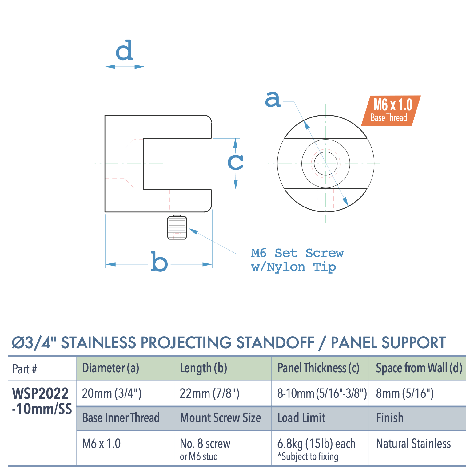 Specifications for WSP2022-10mm/SS