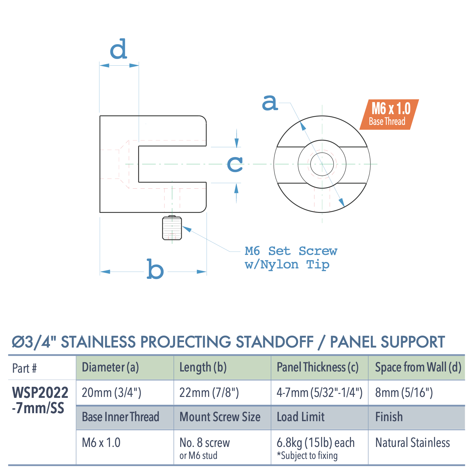 Specifications for WSP2022-7mm-SS